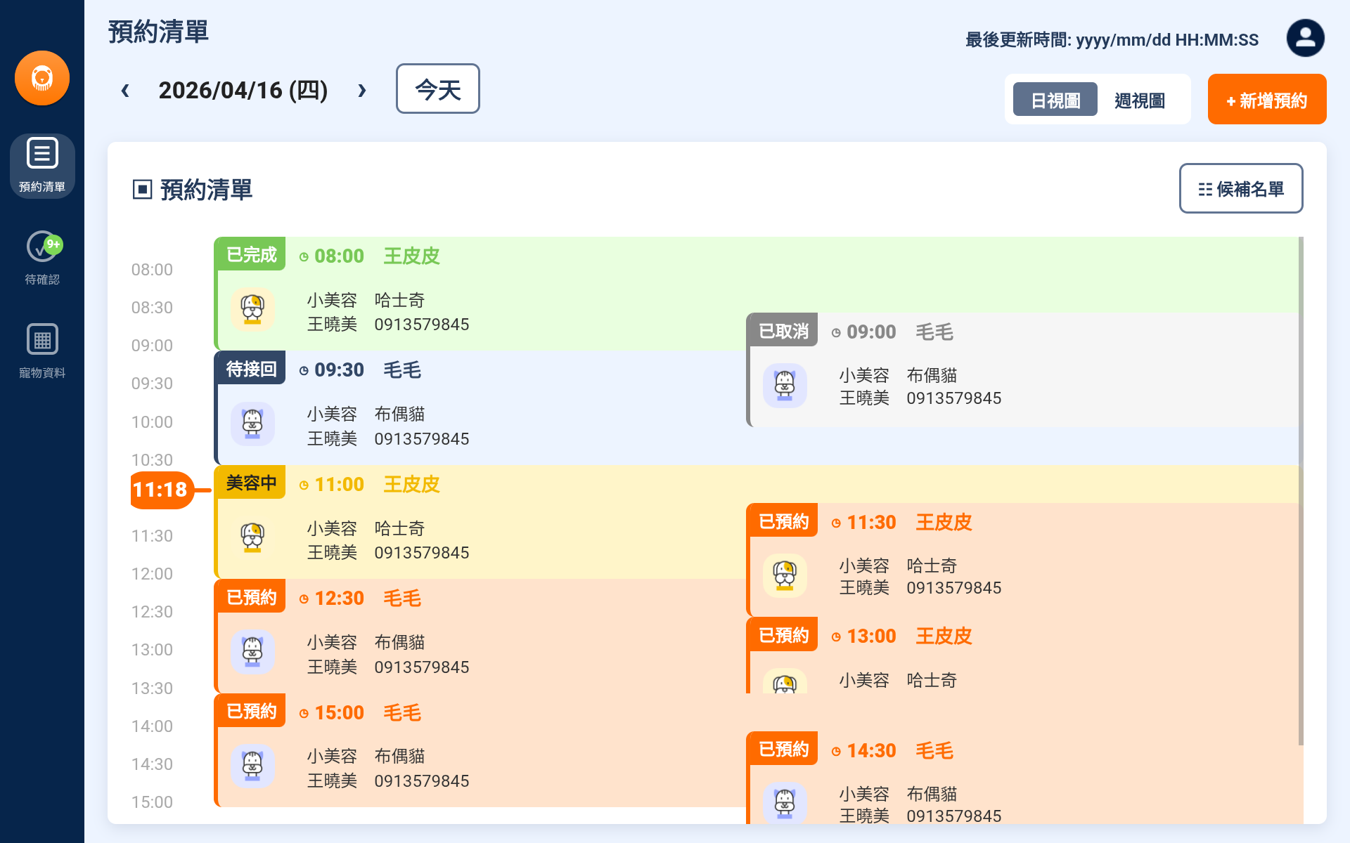 精算獅店家平板排程表，顯示寵物美容預約、候補與服務狀態